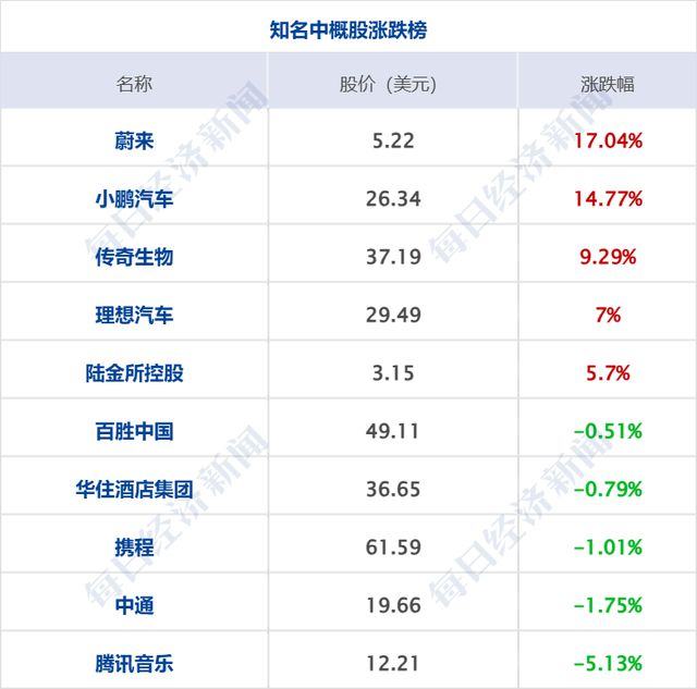 璇玑涟漪 第5页