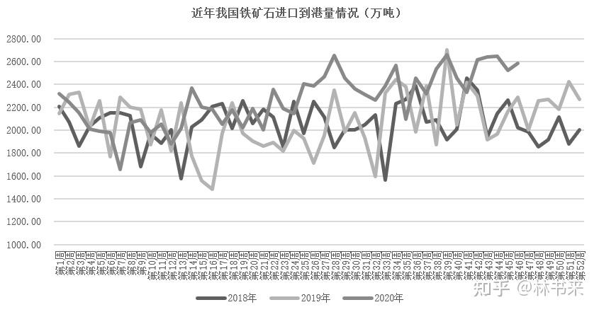 人心无由多变 第4页