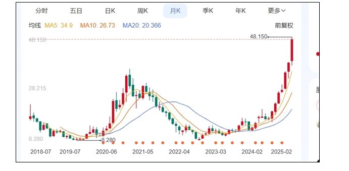 Fc忏丿残言 第6页