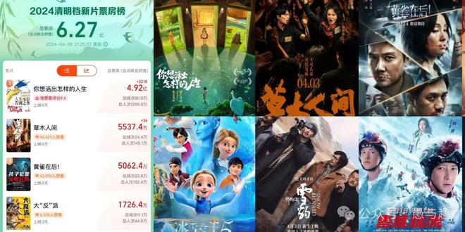 丶宠╰坏 第4页