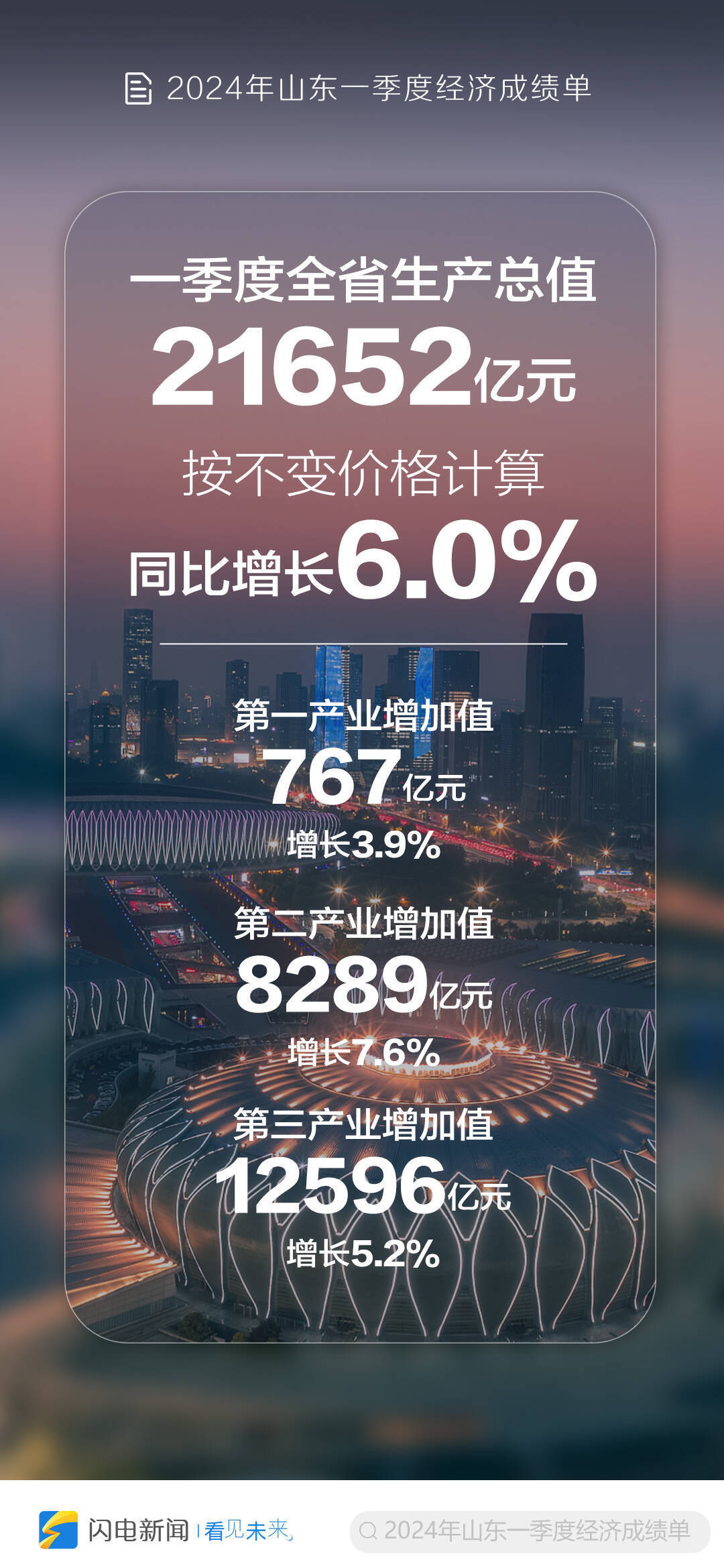 最新资讯 第313页