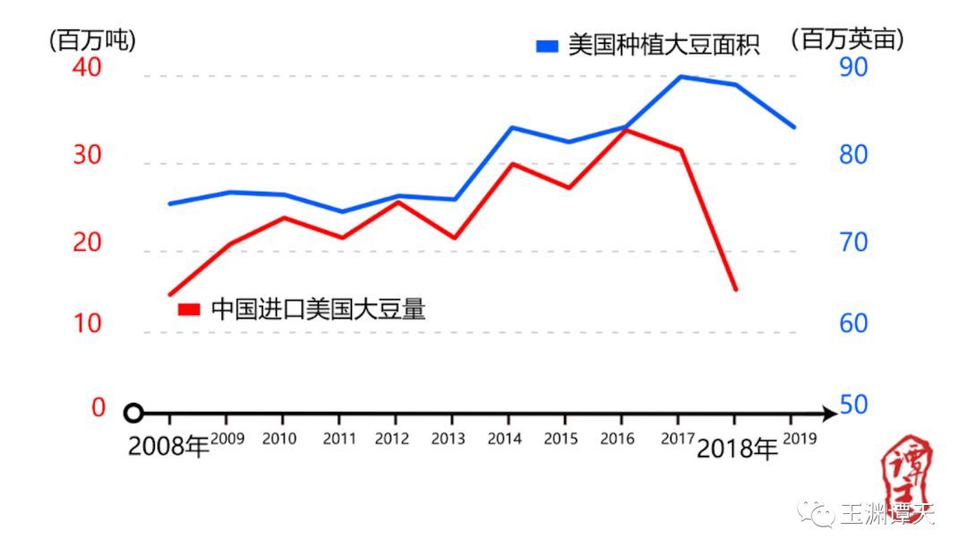 追逐阳光的心   第4页
