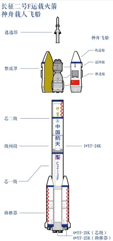 饶雪漫 第3页