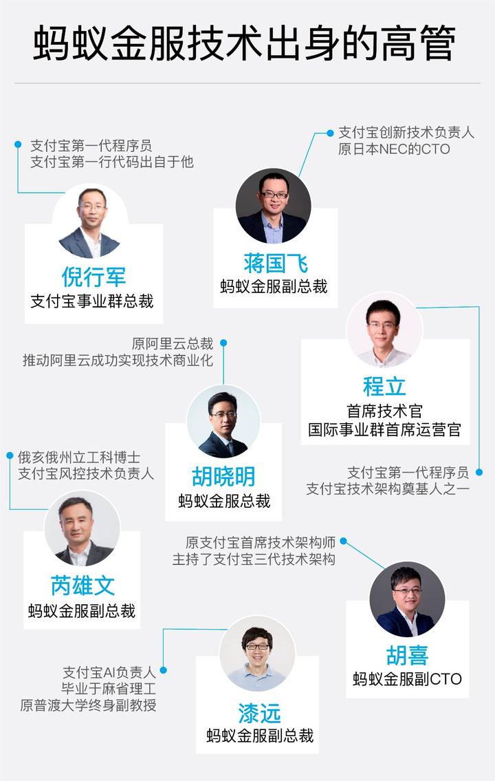 逆风的翅膀  _2 第2页