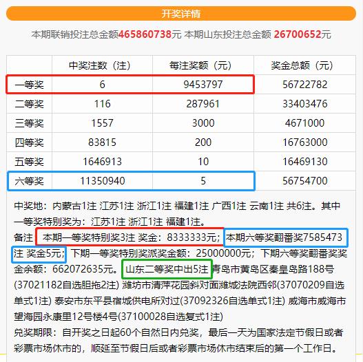 扰人安 第3页