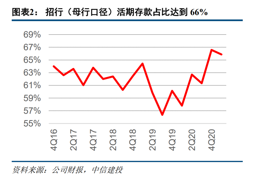 幻影追踪 第3页