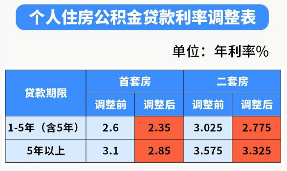 迷人的夜空  _1 第2页