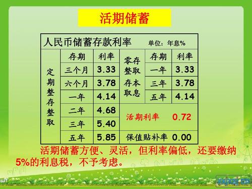天使之翼 第3页