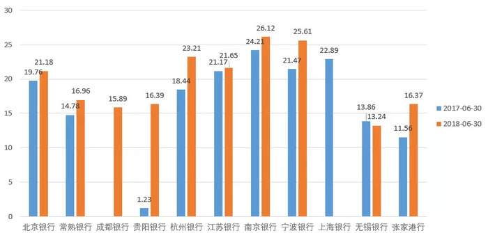 黎夕旧梦 第2页