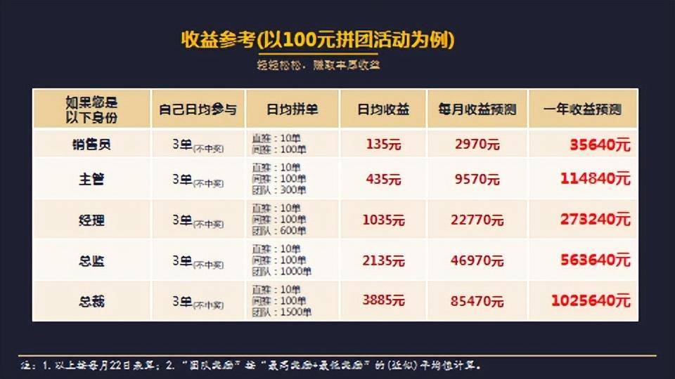 2025年5月 第159页
