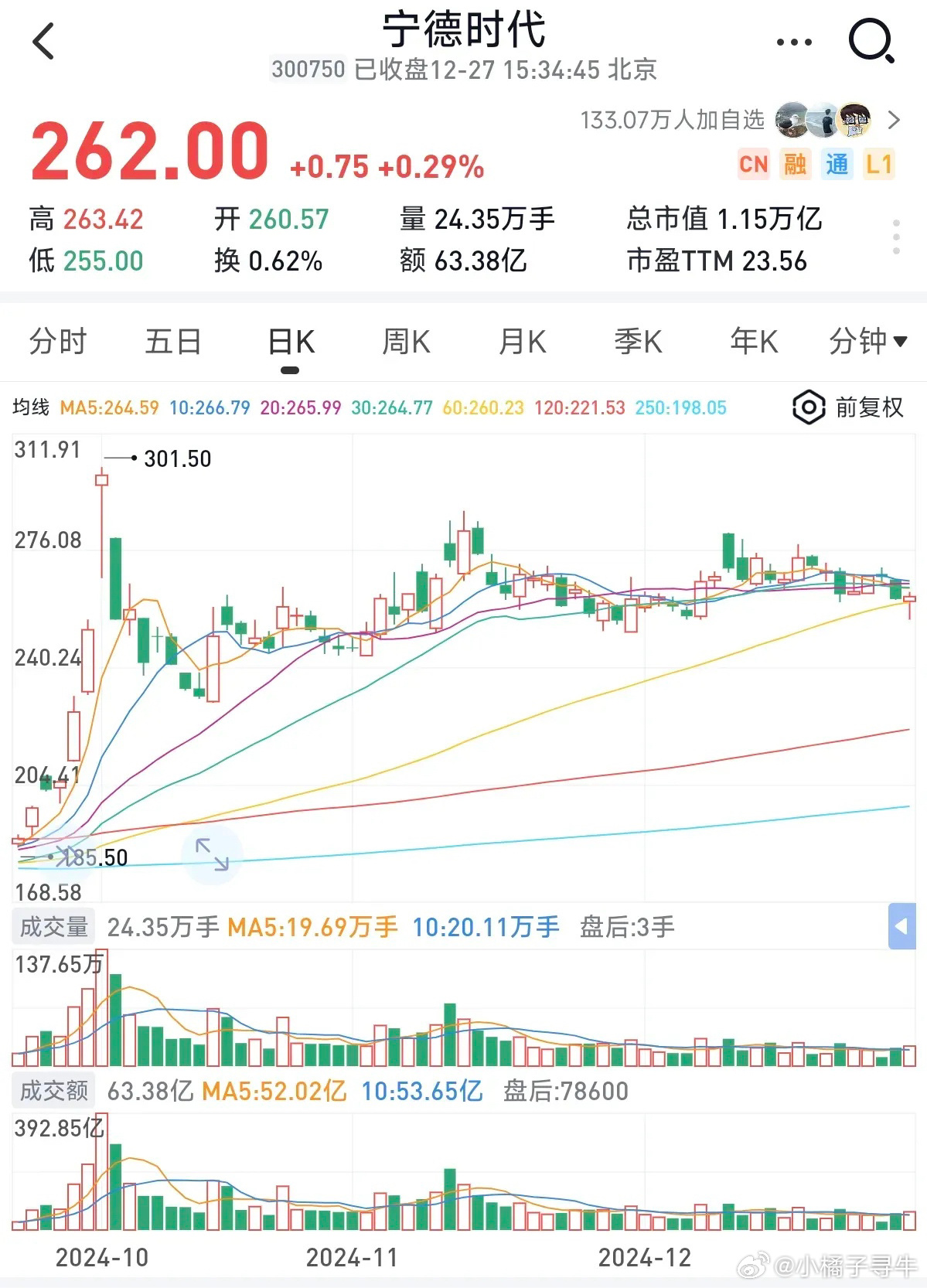2025年5月 第102页
