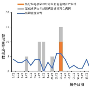 2025年5月 第80页
