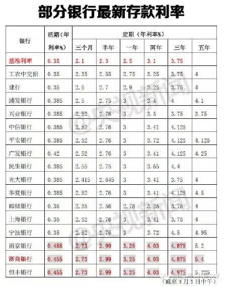 你不曾知道你就是我的阳光 第2页