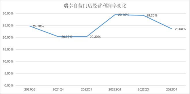 2025年6月 第426页