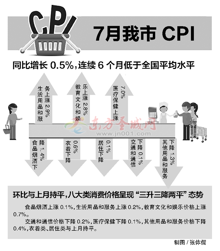 2025年6月11日 第23页