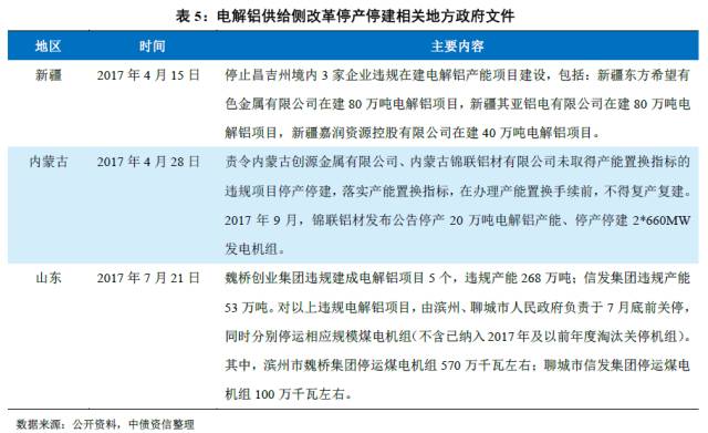 梦游的精灵  