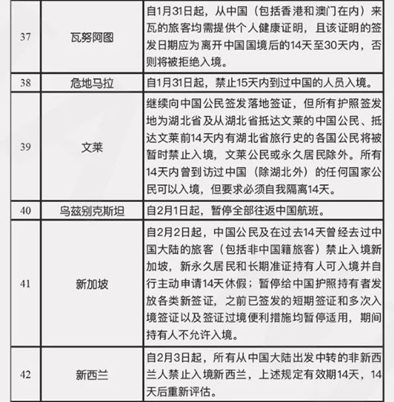 爱如手中沙つ
