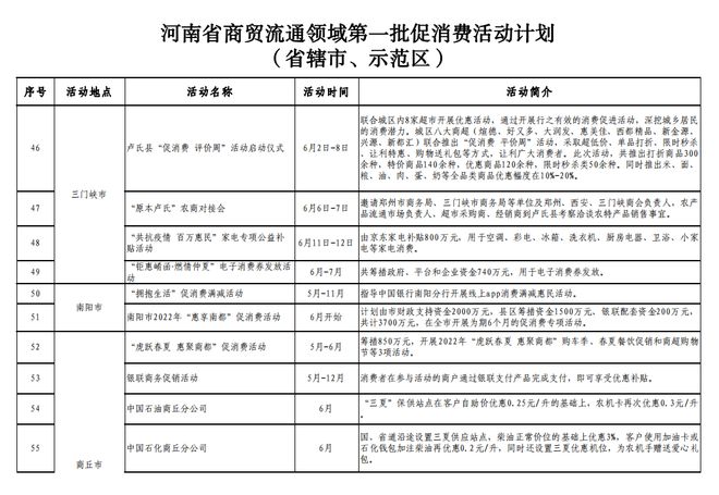 韩国计划发放消费券，助力经济复苏的新举措？
