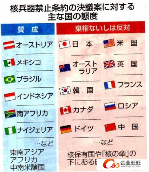 如何看待日本核立场大反转日本核立场大反转的背后，深度解析与启示