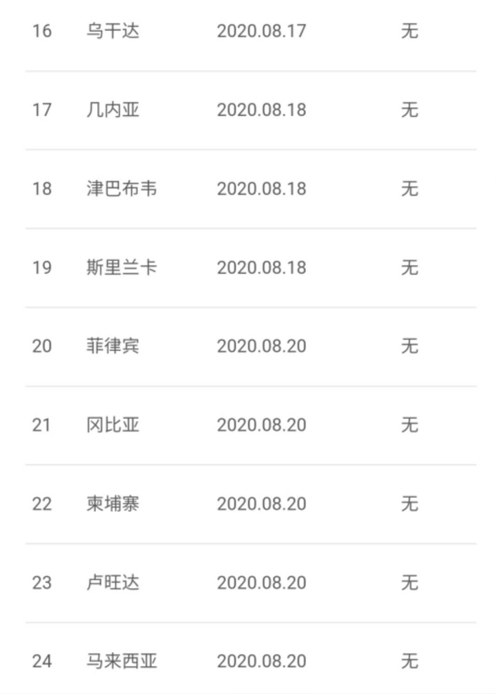 8月5日至8月21日为期多少天揭秘时间差，从8月5日到8月21日，究竟有多少天？