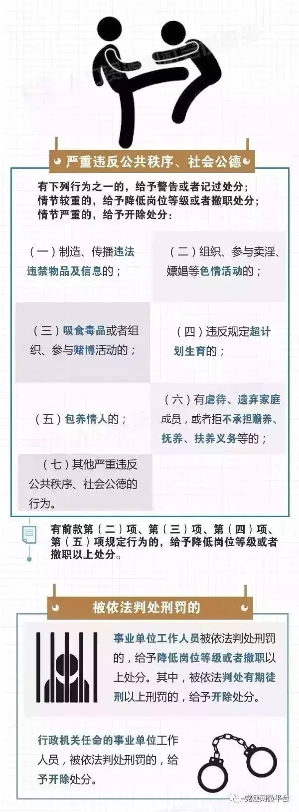 公职人员情人会有什么处罚公职人员与情人之间的行为需要根据具体情况和法律条款来判断可能的处罚。以下是可能的处罚情况
