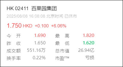 百果园不迎合消费者关于百果园是否迎合消费者的问题，这是一个相对主观的问题，因为不同的人可能有不同的看法和体验。然而，从一些公开的反馈和评价来看，百果园在迎合消费者方面做出了很多努力。