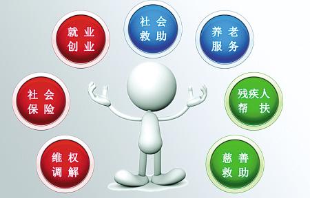社保断缴1次 这些待遇全部取消社保断缴1次，这些待遇全部取消——深度解析社保制度与个人权益保障