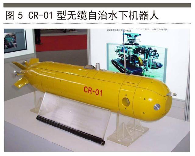 无人潜航器分类无人潜航器分类详解