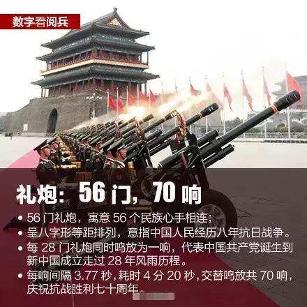 56门礼炮 80响鸣放 都有哪些寓意呢礼炮鸣放是一种具有浓厚象征意义的仪式，通常用于庆祝重大事件或纪念日。在中国文化中，56门礼炮和80响鸣放可能包含以下寓意
