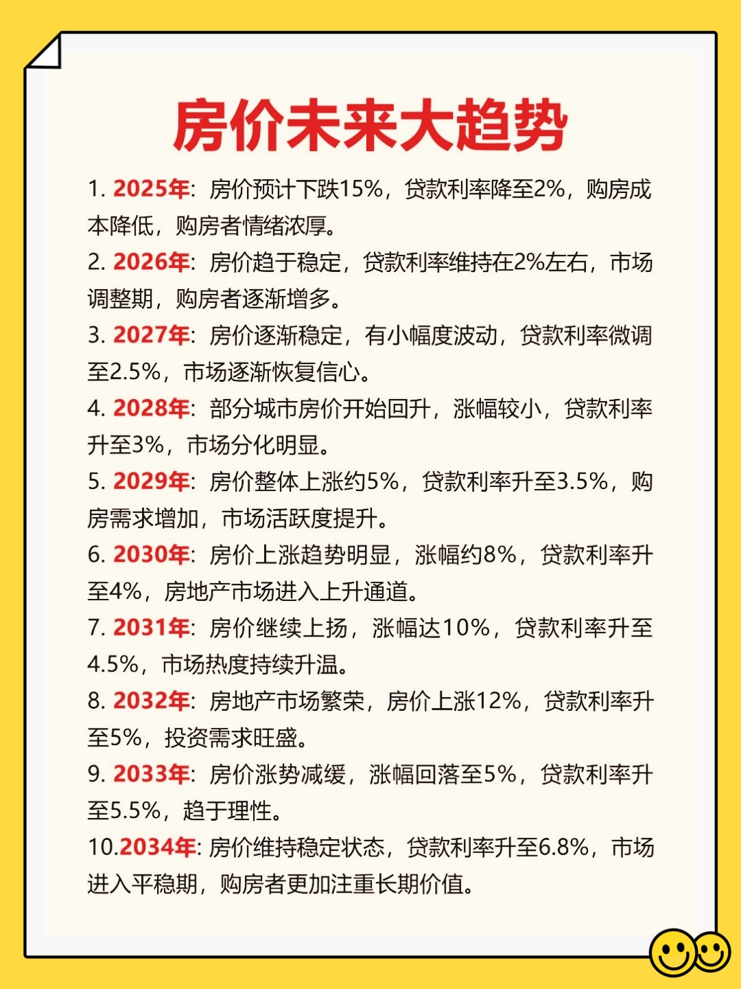 房价下跌趋势下你会选择买房吗这个问题的答案取决于个人的具体情况和目标。