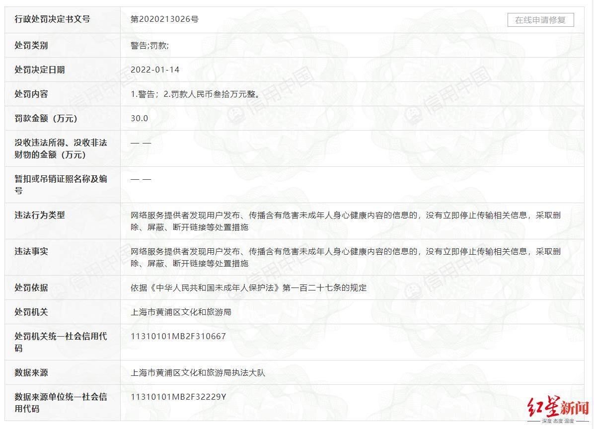 小红书回应被处罚小红书被处罚的具体原因和回应可能涉及多个方面，需要具体分析和解读。一般来说，如果社交媒体平台因为某些原因被处罚，可能是因为违反了相关的法律法规或者监管要求。