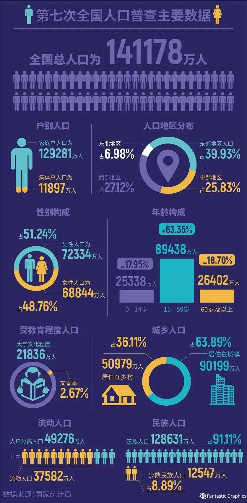 人们数据揭秘大数据背后的秘密，如何洞察人心，引领未来？